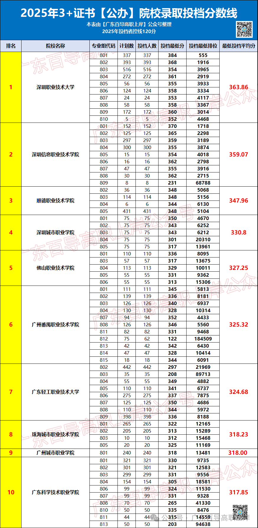 4e958ff99fcc9ff4fcbfbb2fdb03a094.png