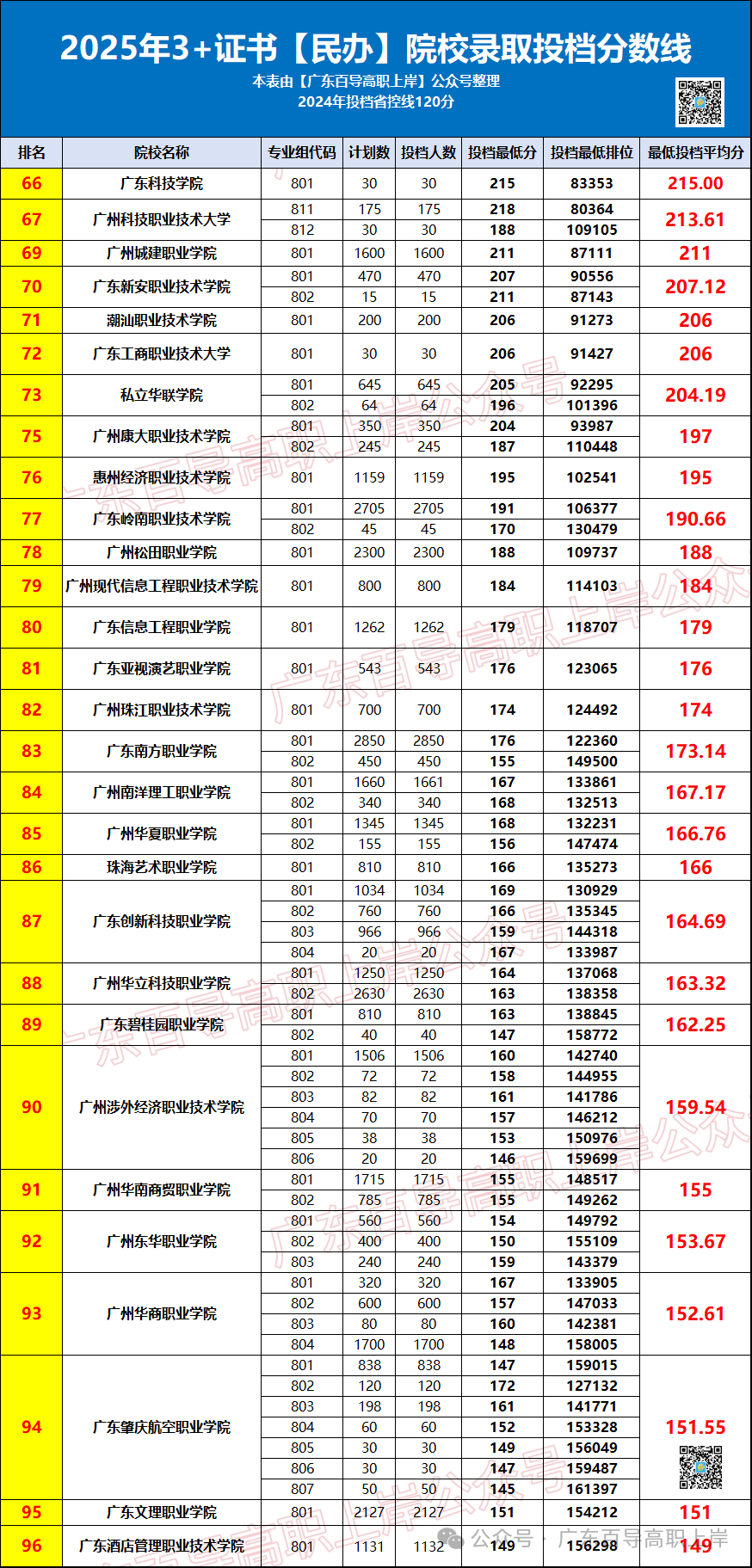 32647ed57fa7536abcb86e8a2d441c36.png