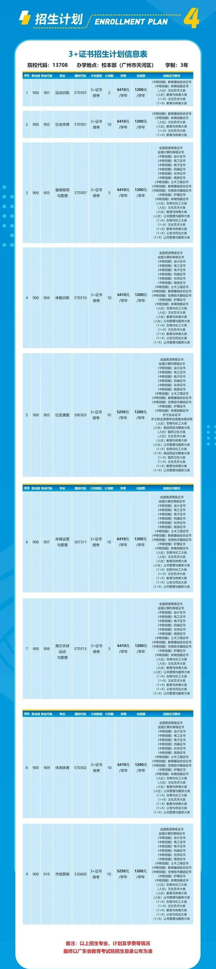 廣州體育.jpg