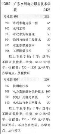 報(bào)考廣東高職高考3+證書考試能跨專業(yè)報(bào)考嗎？